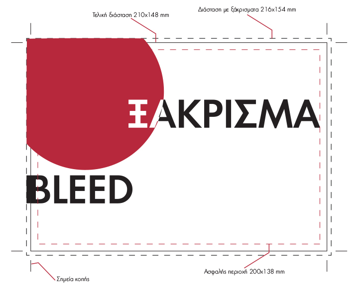 ξάκρισμα bleed